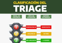 HOMEI: Nuevo sistema de triage para atención en guardia