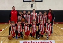 Quilmes celebró el título de Plata en Mini y alcanzó el subcampeonato en U15 de Oro