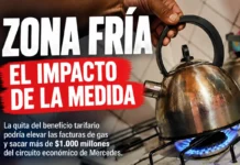 Gas Natural: La dimensión del impacto en Mercedes por la eliminación de la Zona Fría